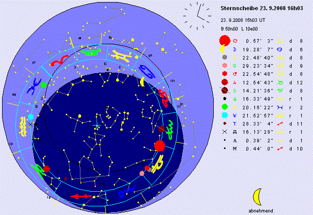 Sternscheibe